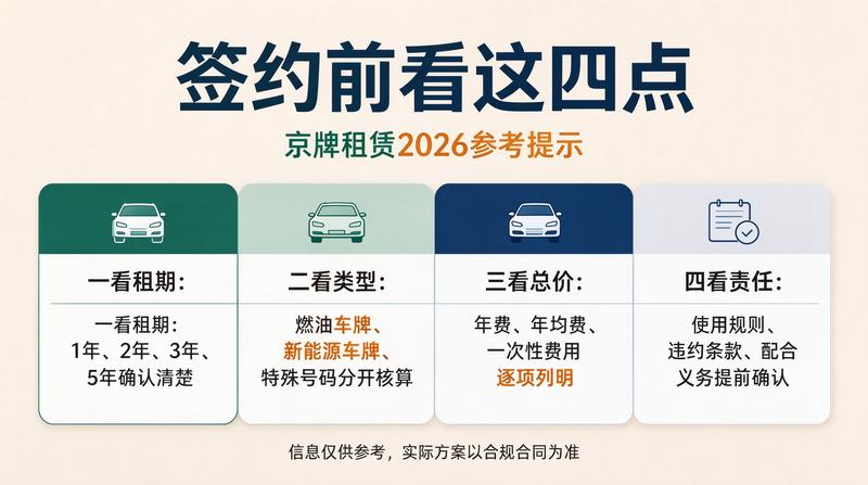 企业商务出行